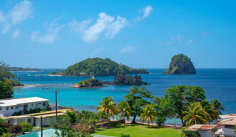 Legjobb helyek utazás 2025